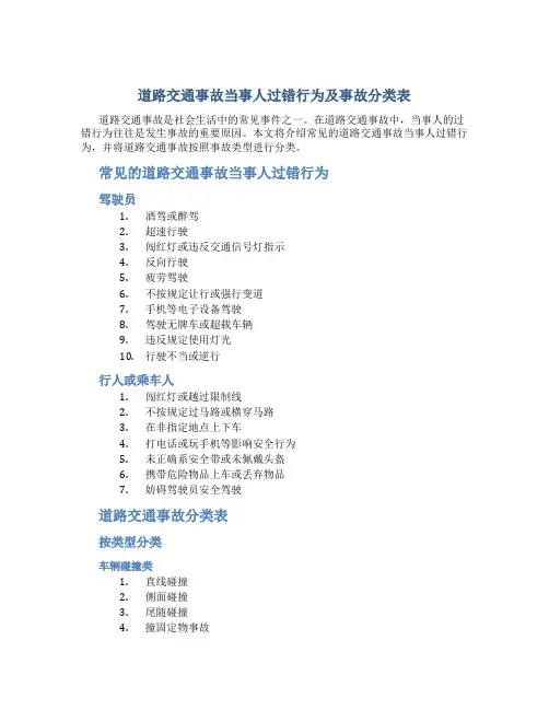 道路交通事故当事人过错行为及事故分类表