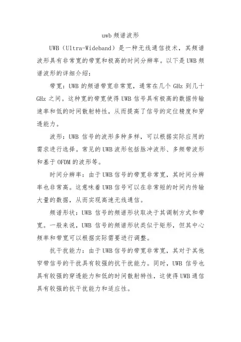 uwb频谱波形
