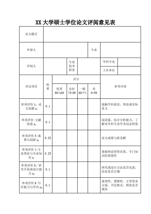 硕士学位论文评阅意见表