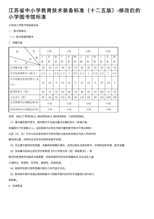 江苏省中小学教育技术装备标准（十二五版）-修改后的小学图书馆标准
