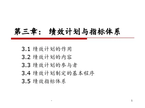 第三章：绩效计划PPT课件