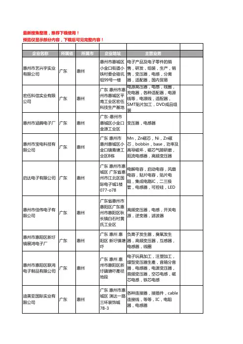 新版广东省惠州电感器工商企业公司商家名录名单联系方式大全60家