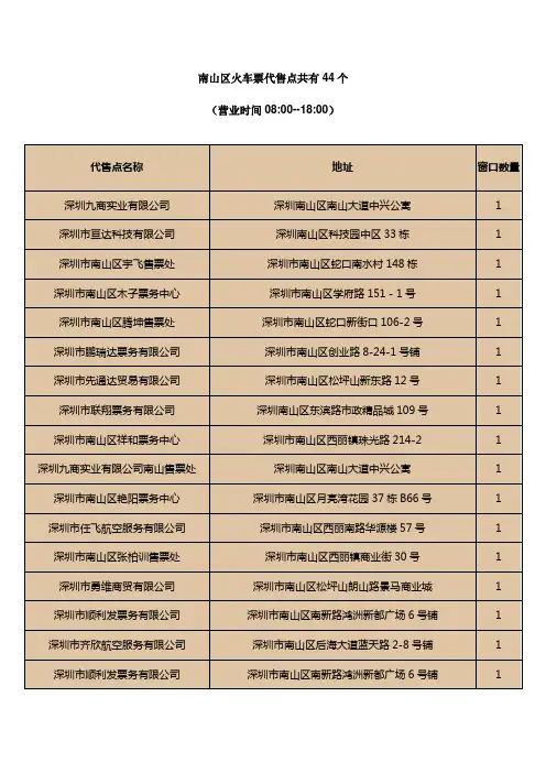 南山区火车票代售点