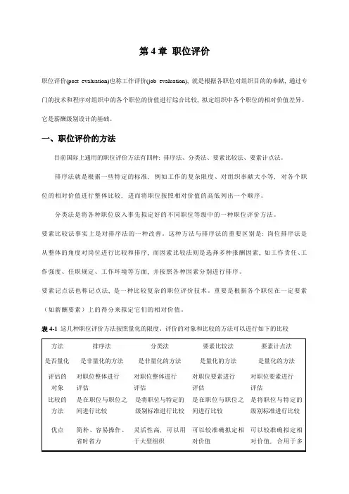职位评价新版