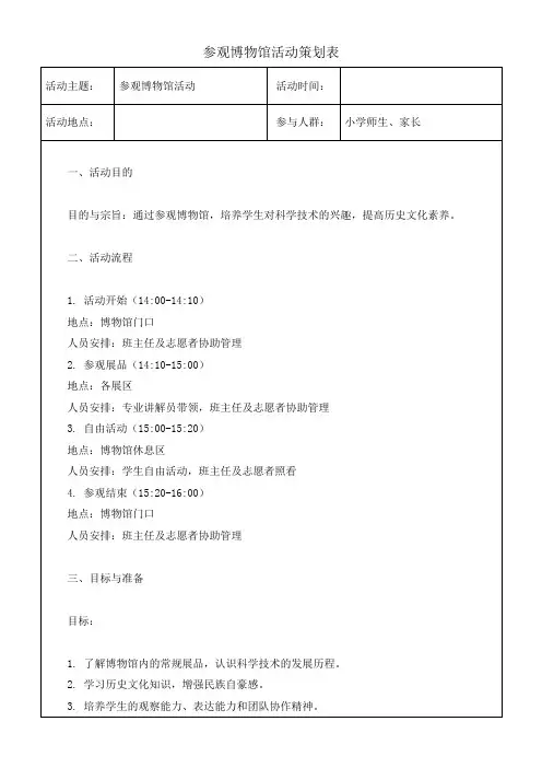 学校参观博物馆活动策划计划表模板(可修改格式)