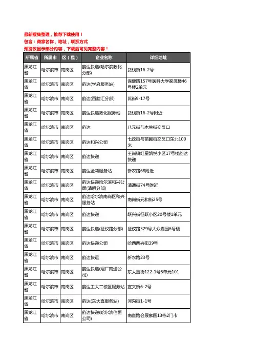 新版黑龙江省哈尔滨市南岗区韵达快递企业公司商家户名录单联系方式地址大全46家