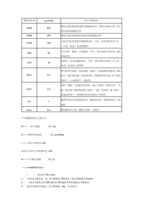 不平衡量计算方法