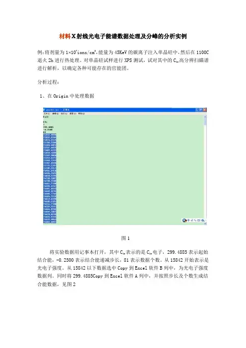 XPS分峰的分析实例要点