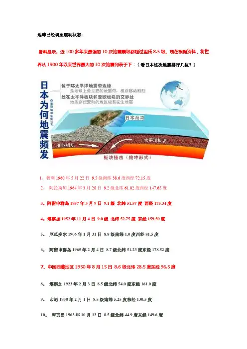 我们应从日本311特大地震中学习什么？