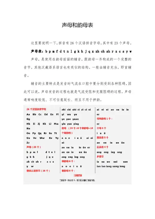 声母表26个