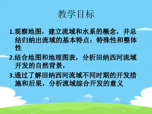人教版地理必修三3.2《流域的综合开发——以美国田纳西河流域为例》课件(共21张PPT)优秀课件