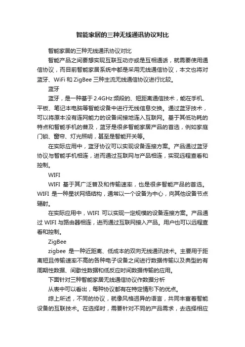 智能家居的三种无线通讯协议对比