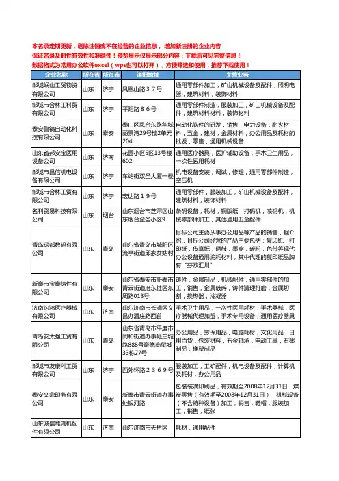 新版山东省通用耗材工商企业公司商家名录名单联系方式大全29家