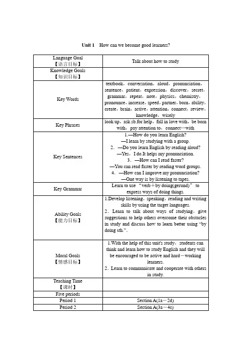 人教新目标2018年九年级英语全一册单元教案
