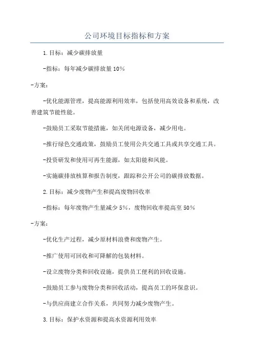 公司环境目标指标和方案