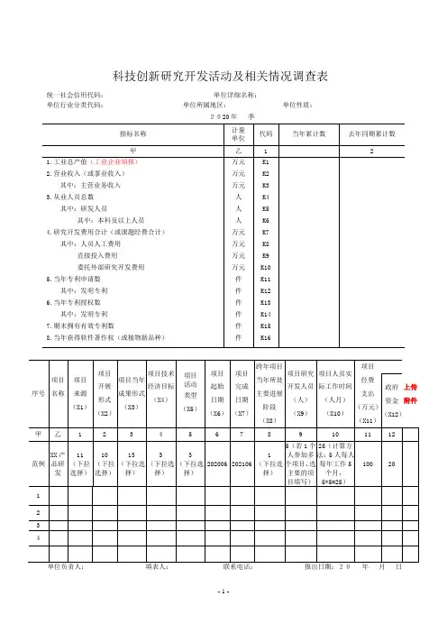 科技创新研究开发活动及相关情况调查表