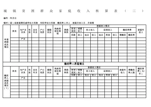 城镇贫困群众家庭收入核算表(三)