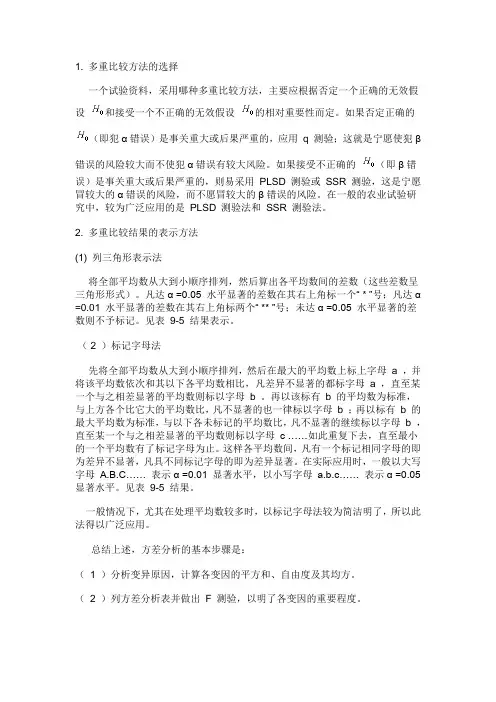 多重比较