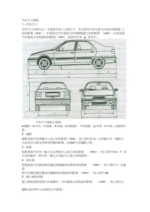 汽车尺寸参数