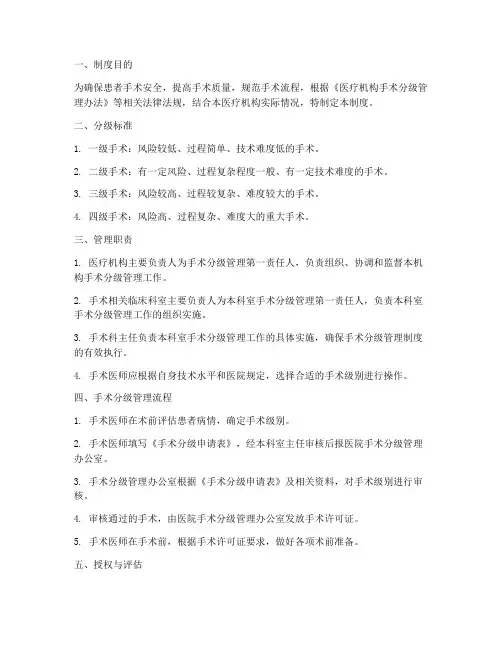 手术分级管理制度_模板