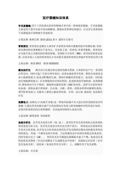 医疗器械国外主要品牌