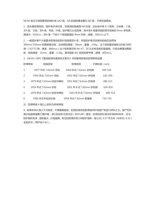 警用防弹衣标准