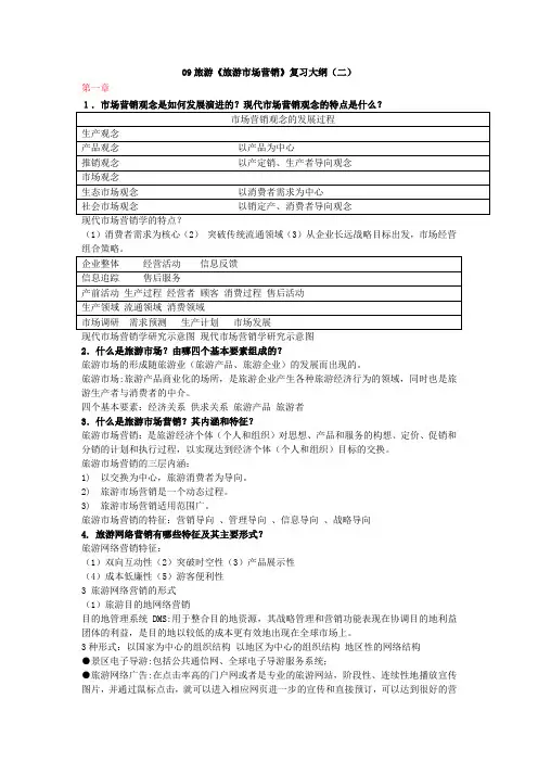 《旅游市场营销》复习提纲(二)