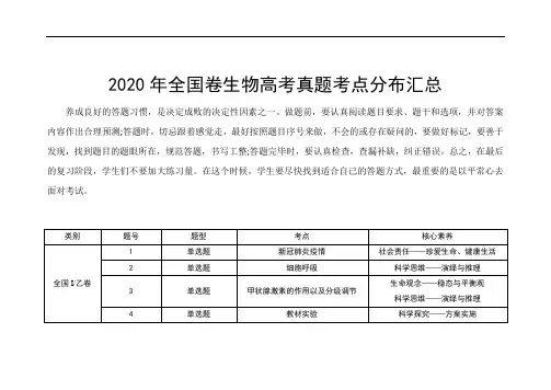 2020年全国卷生物高考真题考点分布汇总