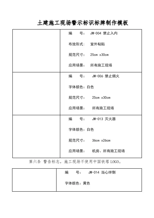 现场安全标识牌制作模板 (1)