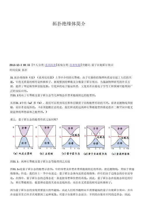 拓扑绝缘体简介2