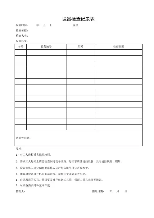 设备检查记录表