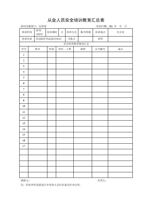 企业从业人员安全培训教育汇总表参考模板范本