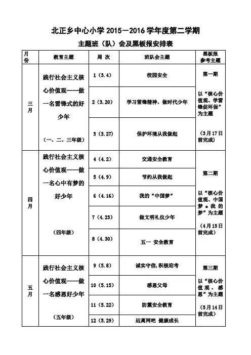 2014-2015-第二学期主题班队会安排表