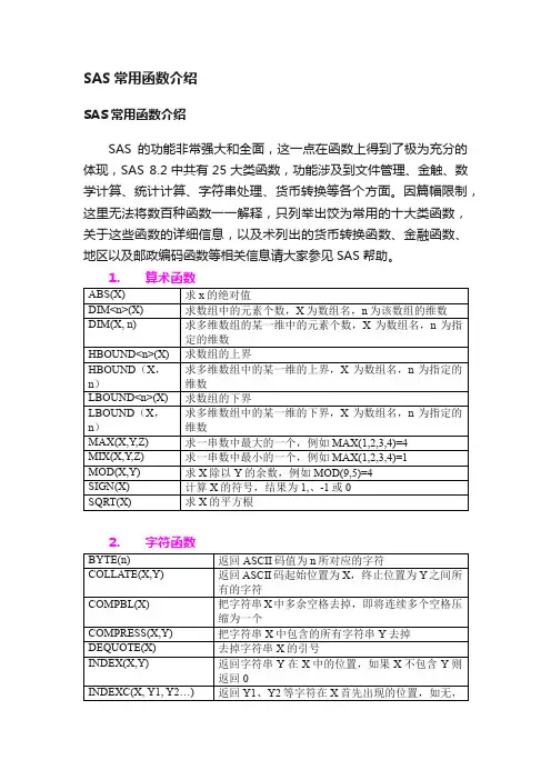 SAS常用函数介绍