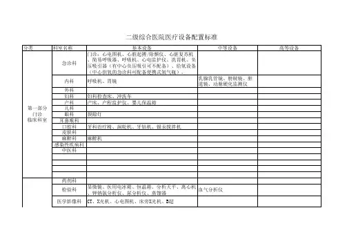二级综合医院医疗设备配置标准