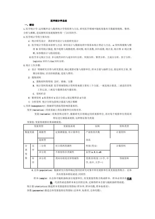 医学统计学总结