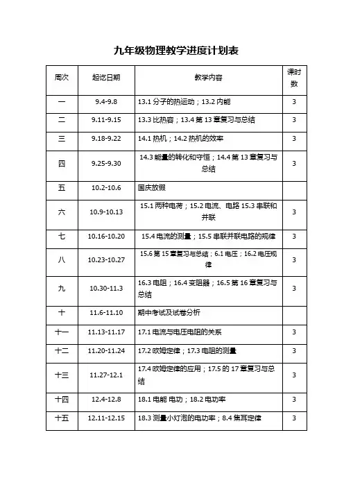 九年级物理教学进度计划表