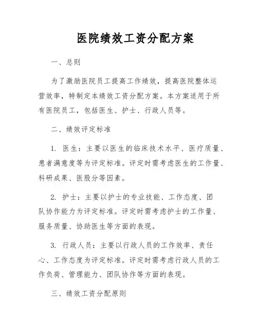 医院绩效工资分配方案