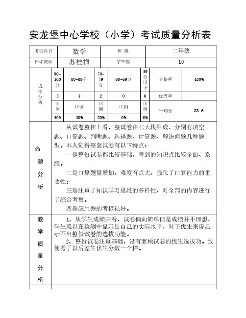 二年级数学上册期末质量分析表