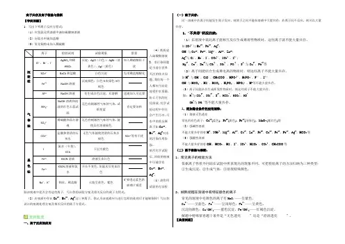 2022-2021学年高一化学必修1同步精品讲义：离子共存及离子检验与推断 Word版