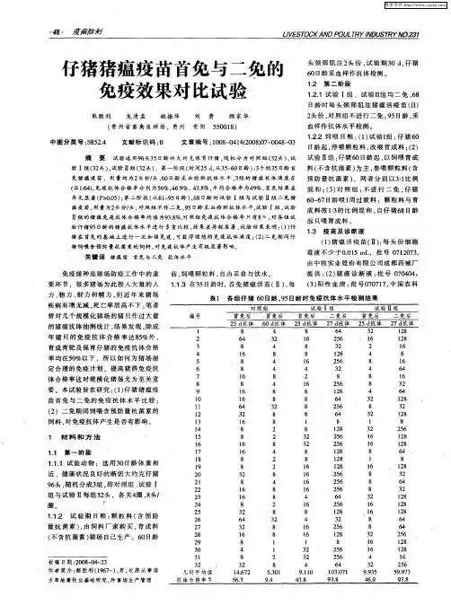 仔猪猪瘟疫苗首免与二免的免疫效果对比试验