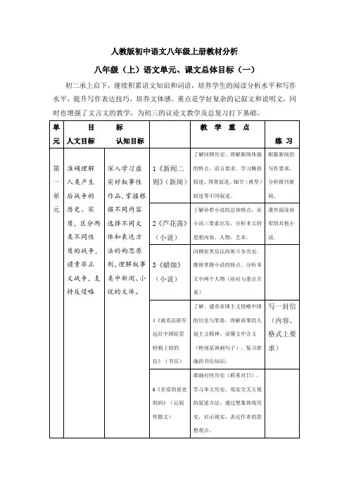 人教版初中语文八年级上册教材分析