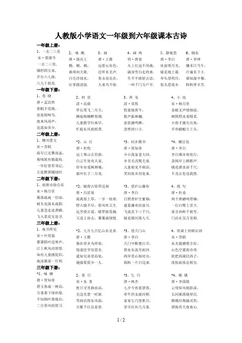 最新人教版小学语文一年级到六年级课本古诗