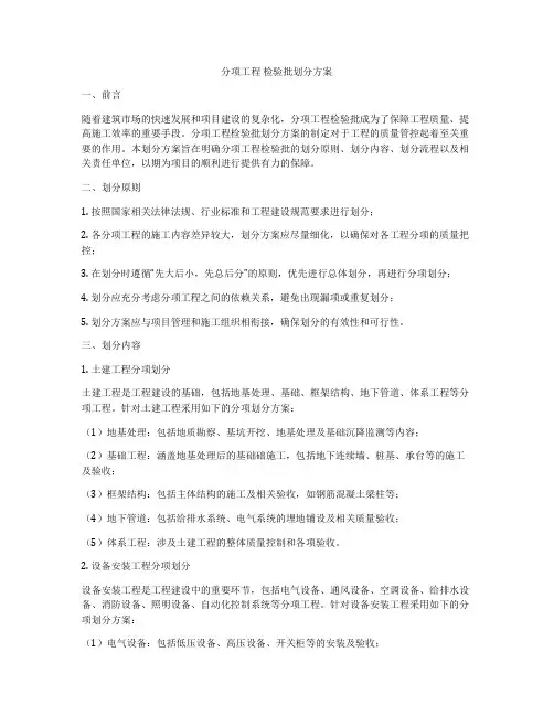 分项工程 检验批划分方案