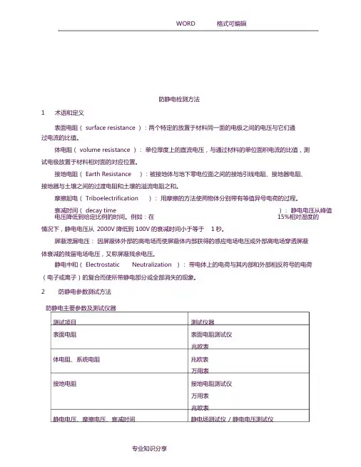 防静电检测方法