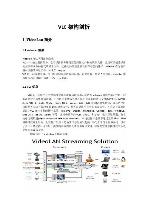 VLC架构和流程的详细解释文档