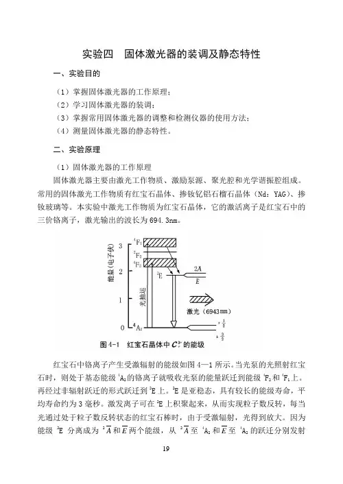 固体激光器的装调及静态特性