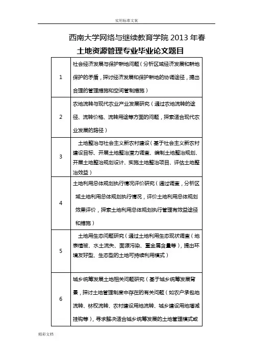 西南大学土地的资源管理的系统毕业论文地的题目