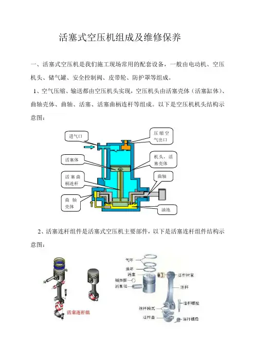 活塞式空压机组成及维修保养