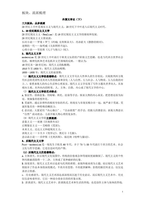 20世纪外国文学国别流派梳理